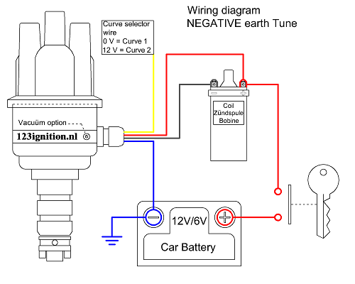 wiring-negtune.png wiring-negtune.png