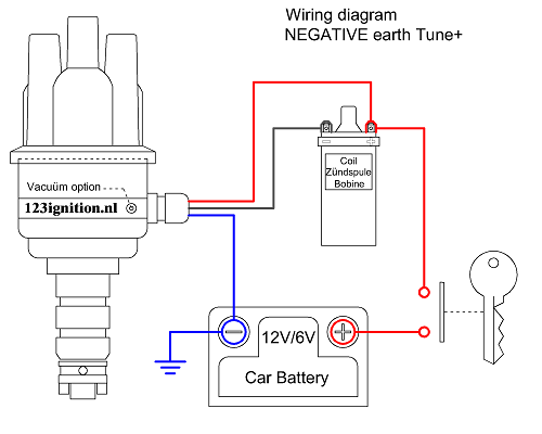 wiring-negtuneplus.png wiring-negtuneplus.png